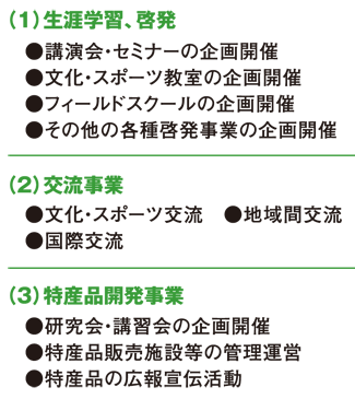 安芸高田市地域振興事業団